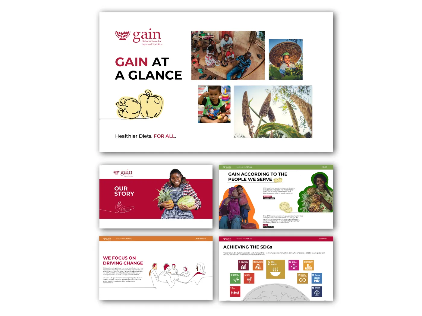 GAIN at a Glance